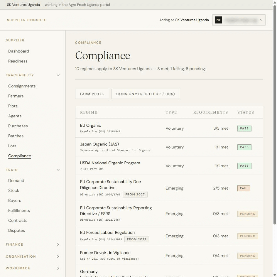 The compliance table showing passes, one fail and several pending regimes