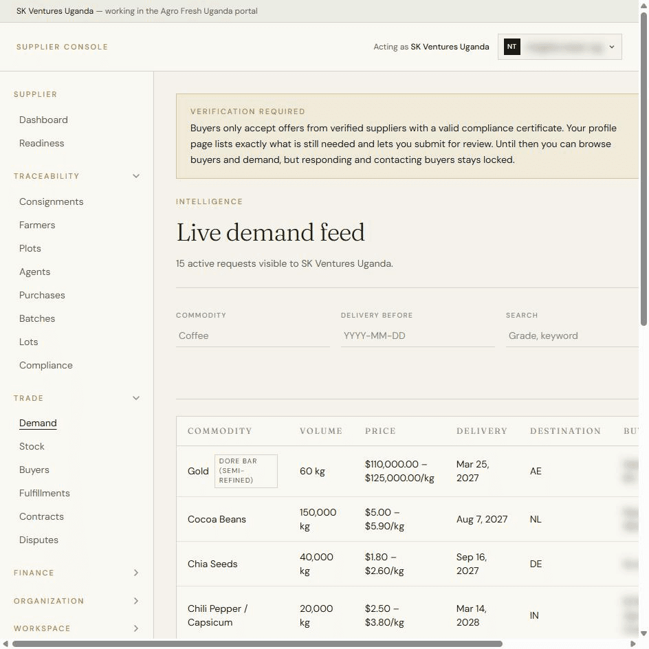 The live demand feed with volume, price range, delivery date and destination